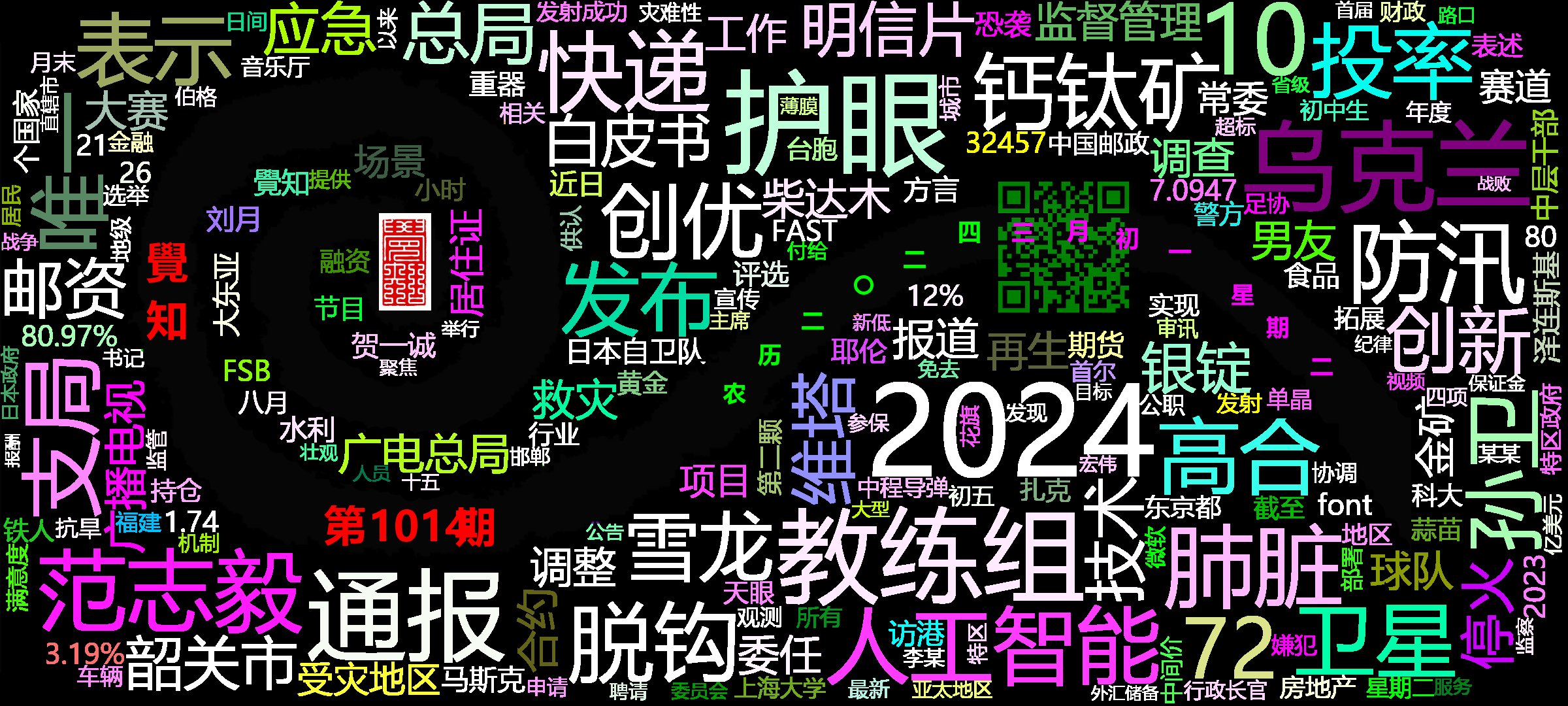 cover_image