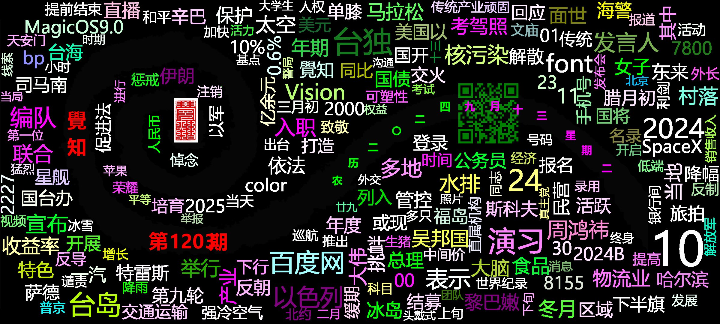 cover_image