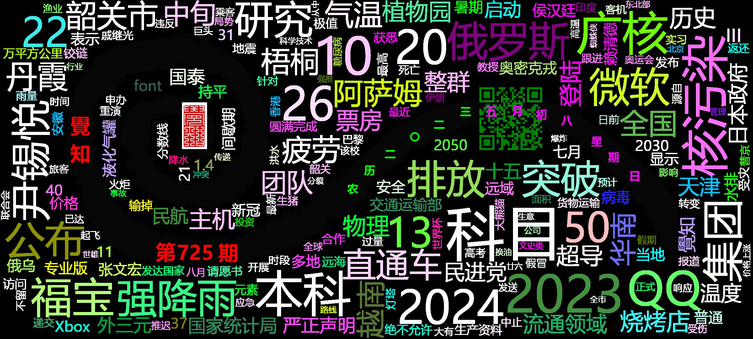 cover_image