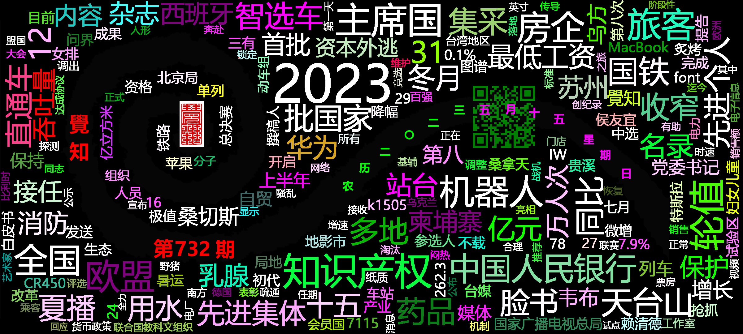 cover_image