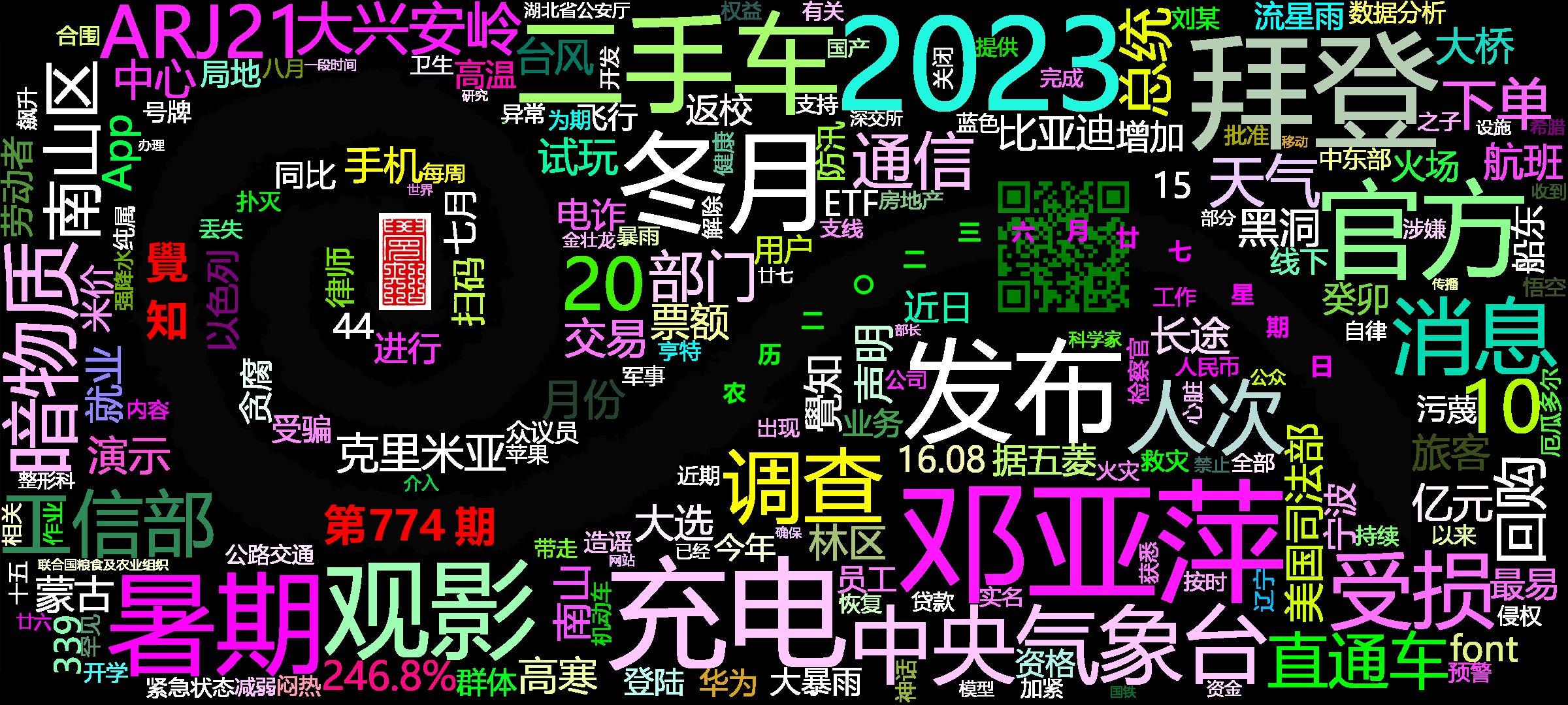 cover_image