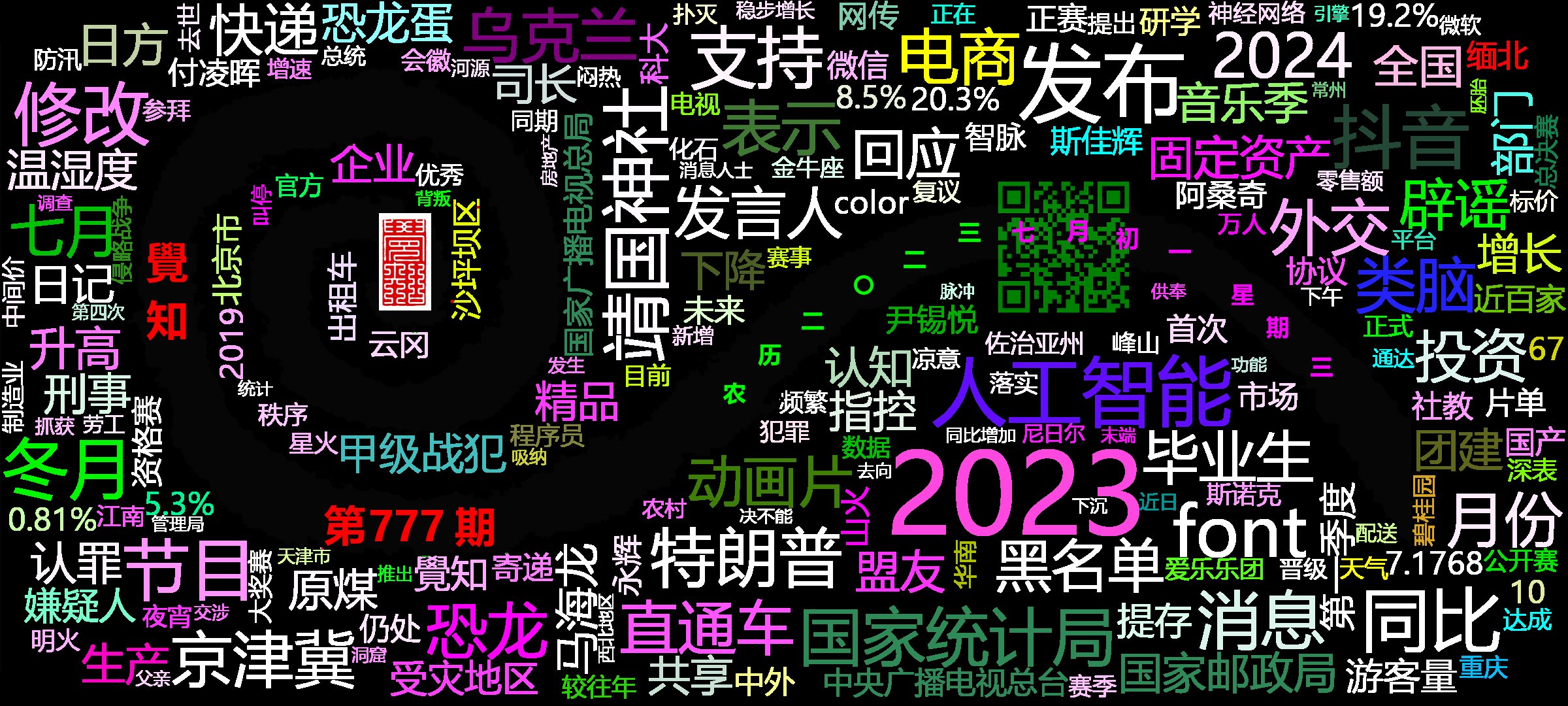 cover_image