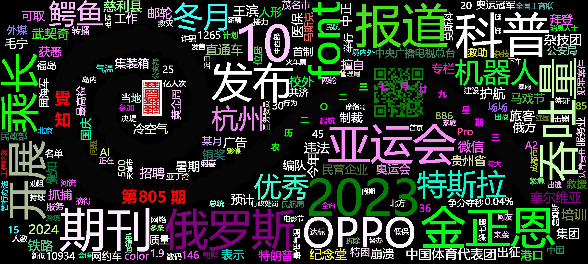 cover_image