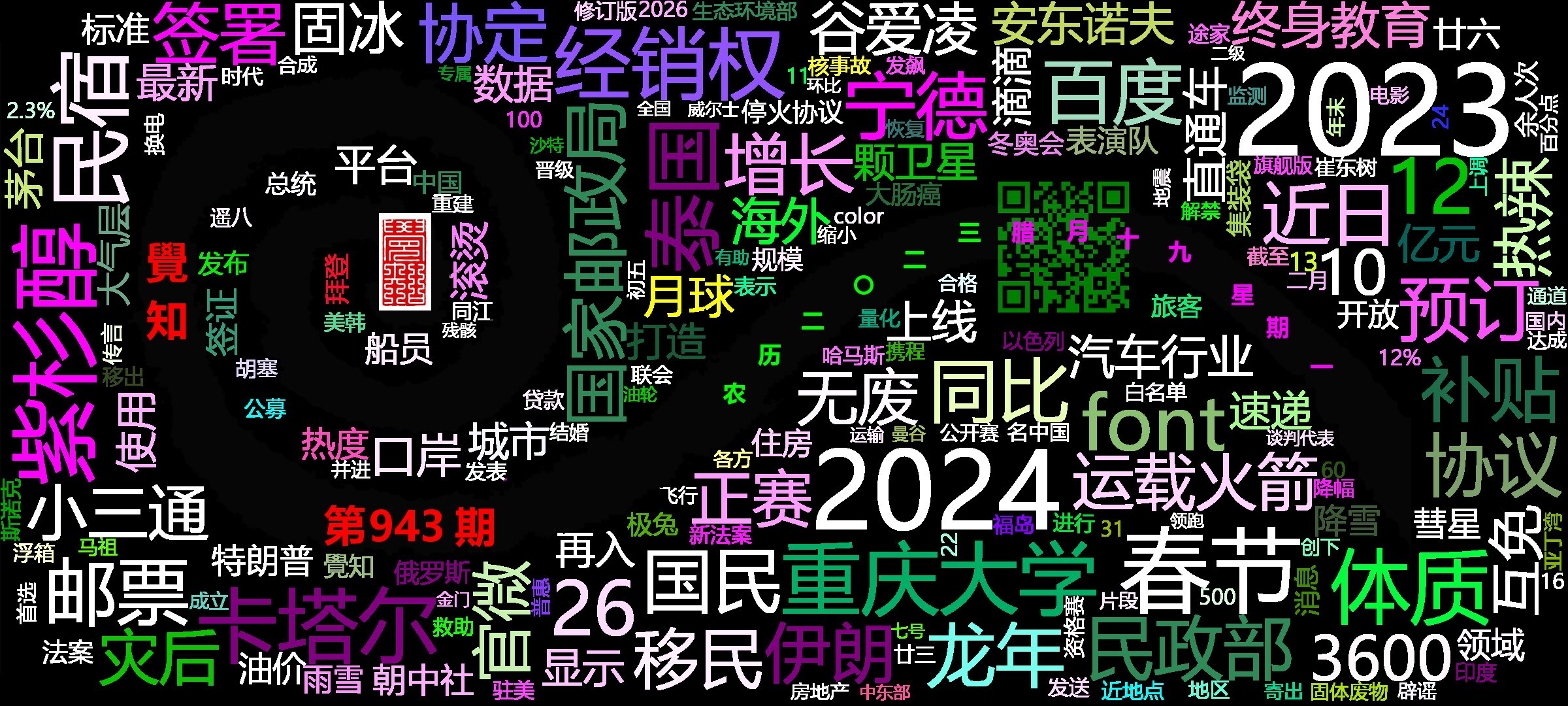 cover_image